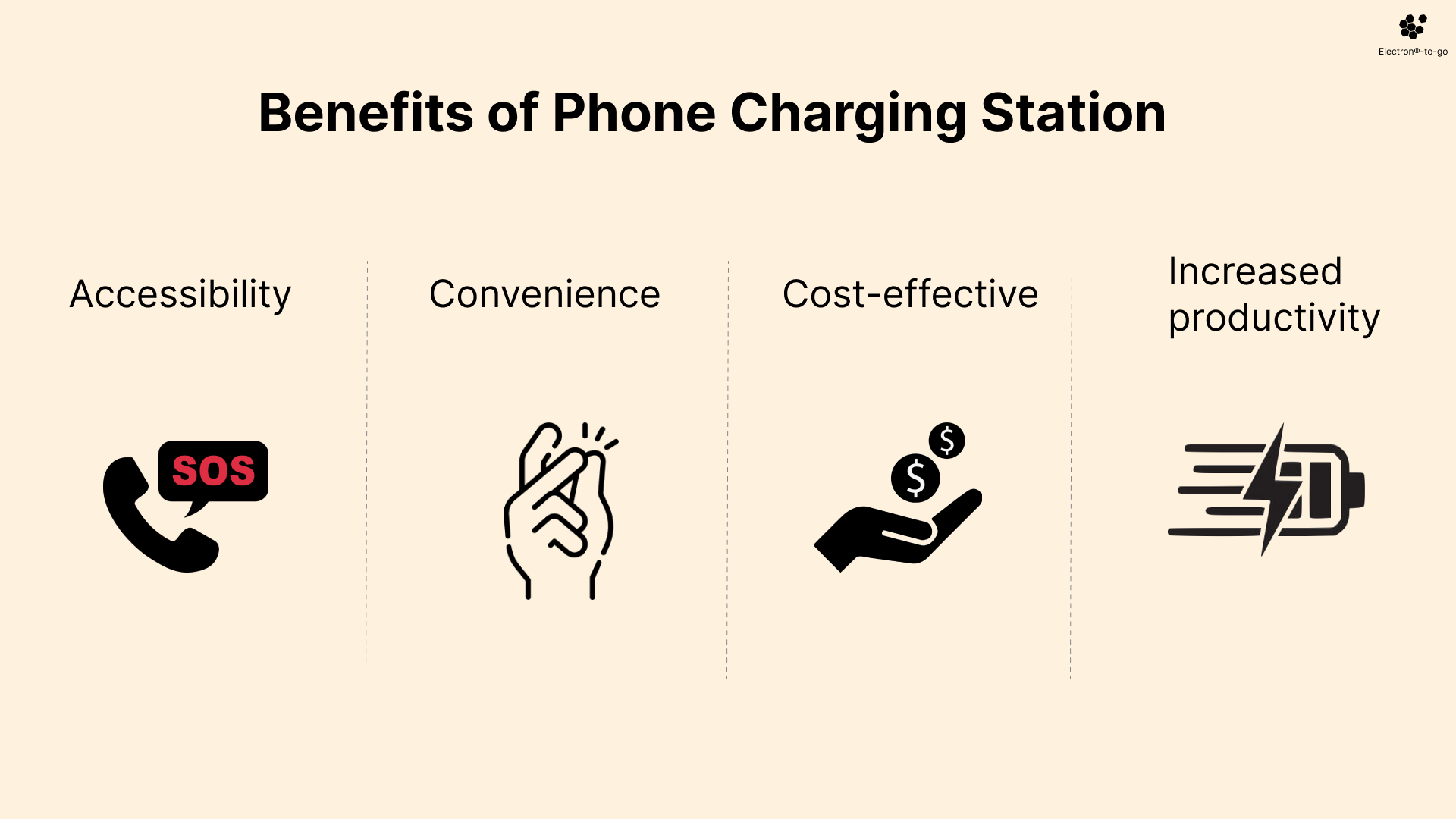 What Is a Cell Phone Charging Station and How to Use It?